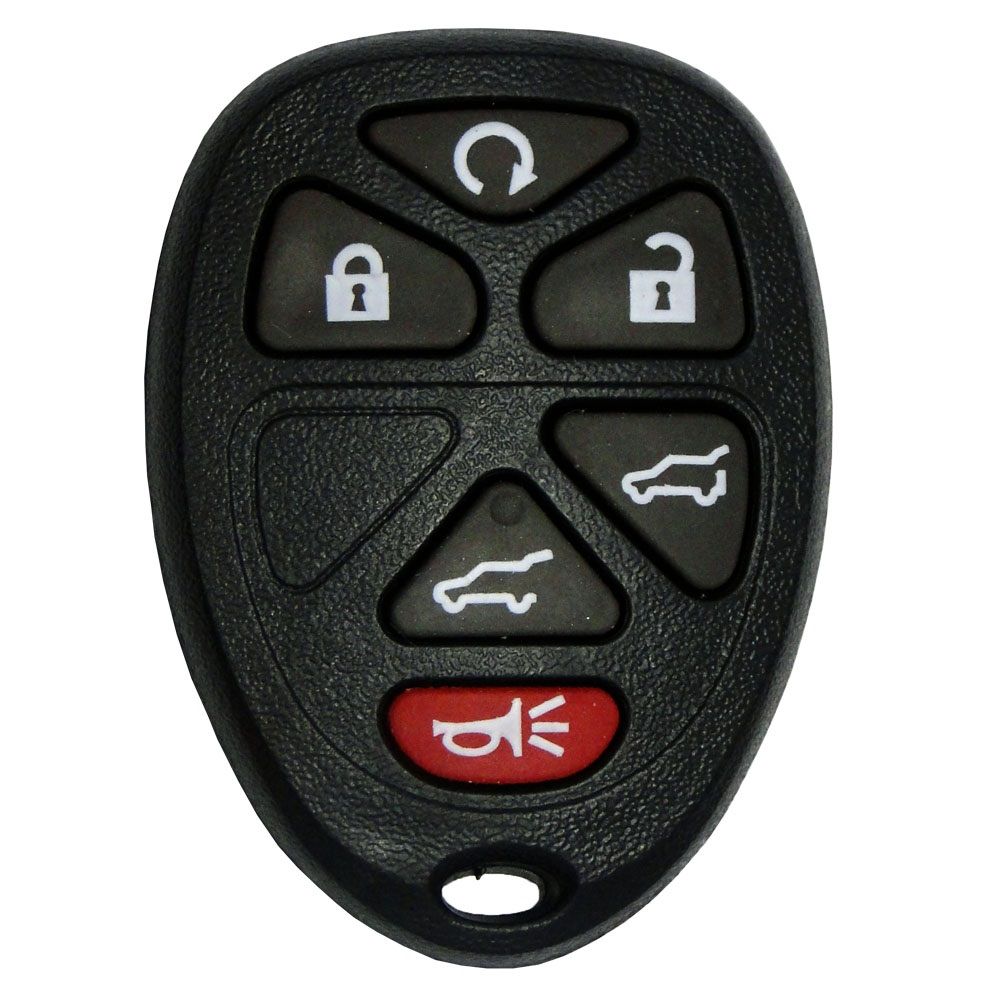 This a shell or a full remote