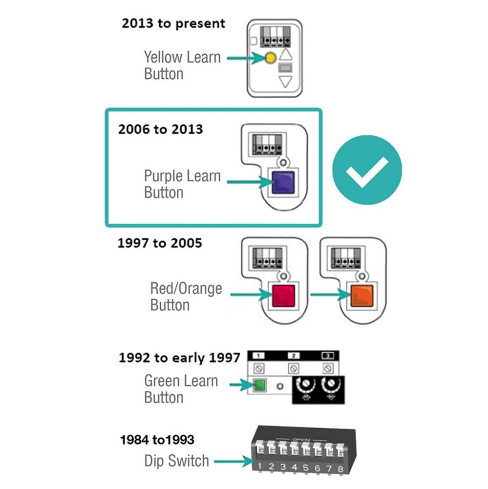 Garage Door Opener Remote for Liftmaster 373LM