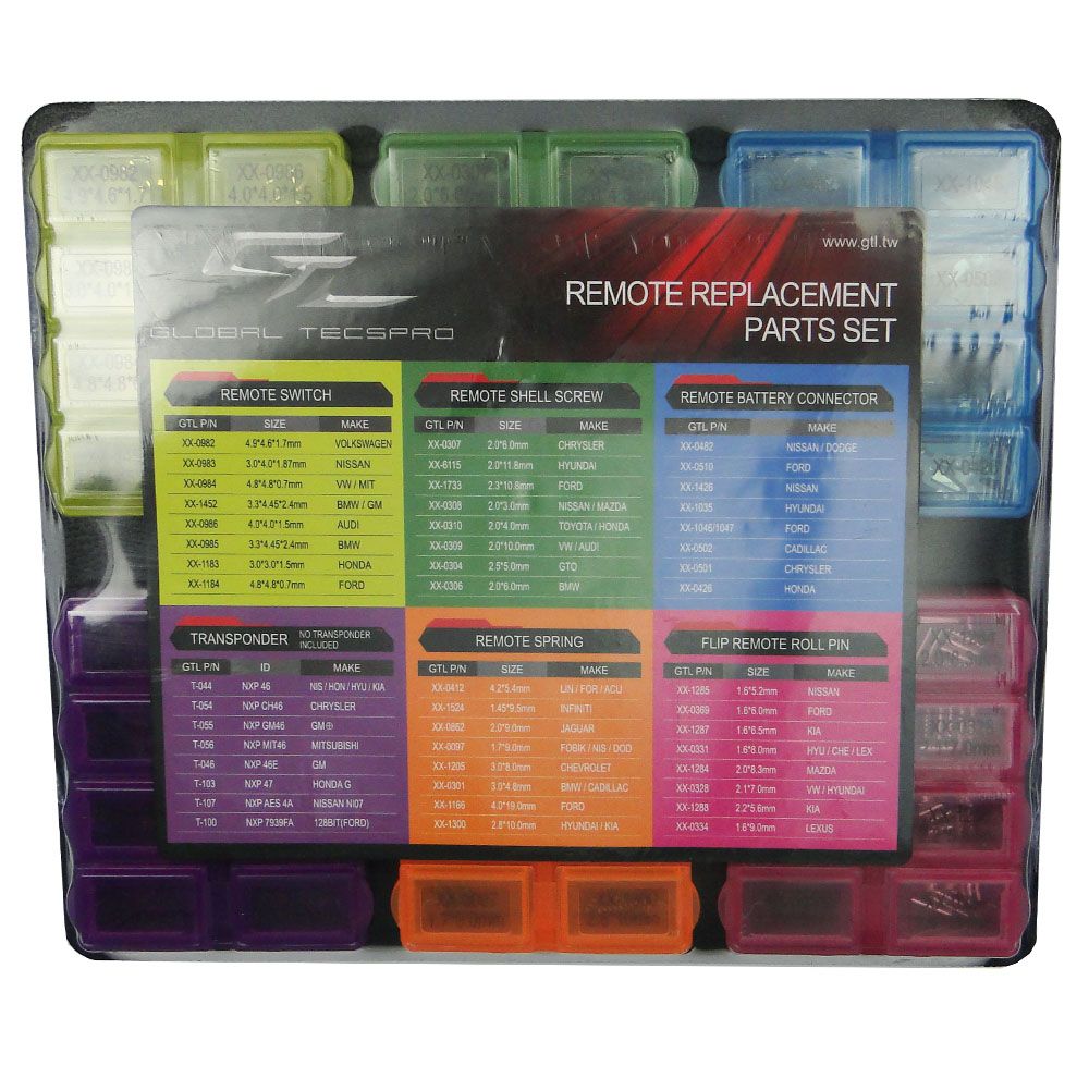 The Remote Part Remote Replacement Parts Set - GTL brand – CarandTruckRemotes