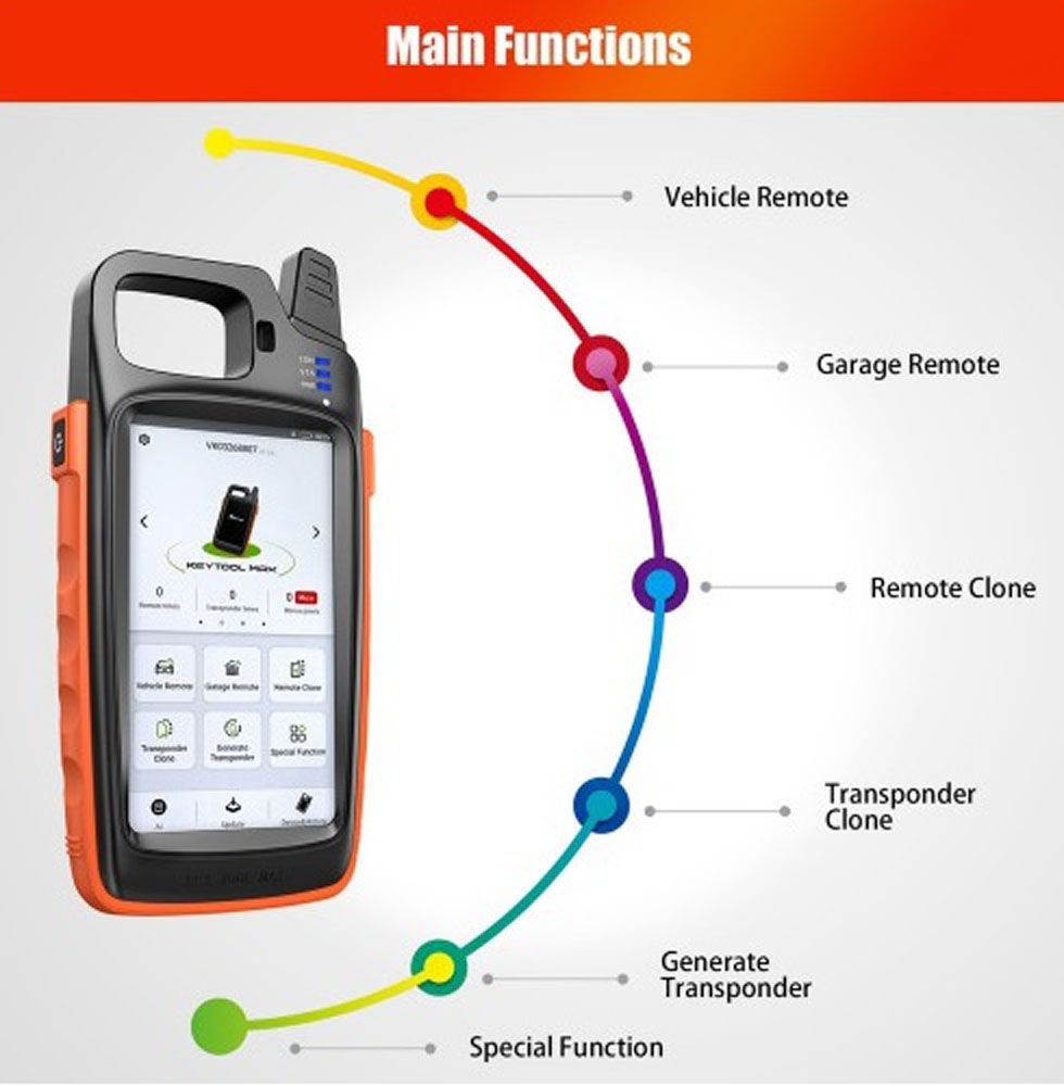 Xhorse VVDI Key Tool Max Remote Programmer and Chip Generator - CarandTruckRemotes